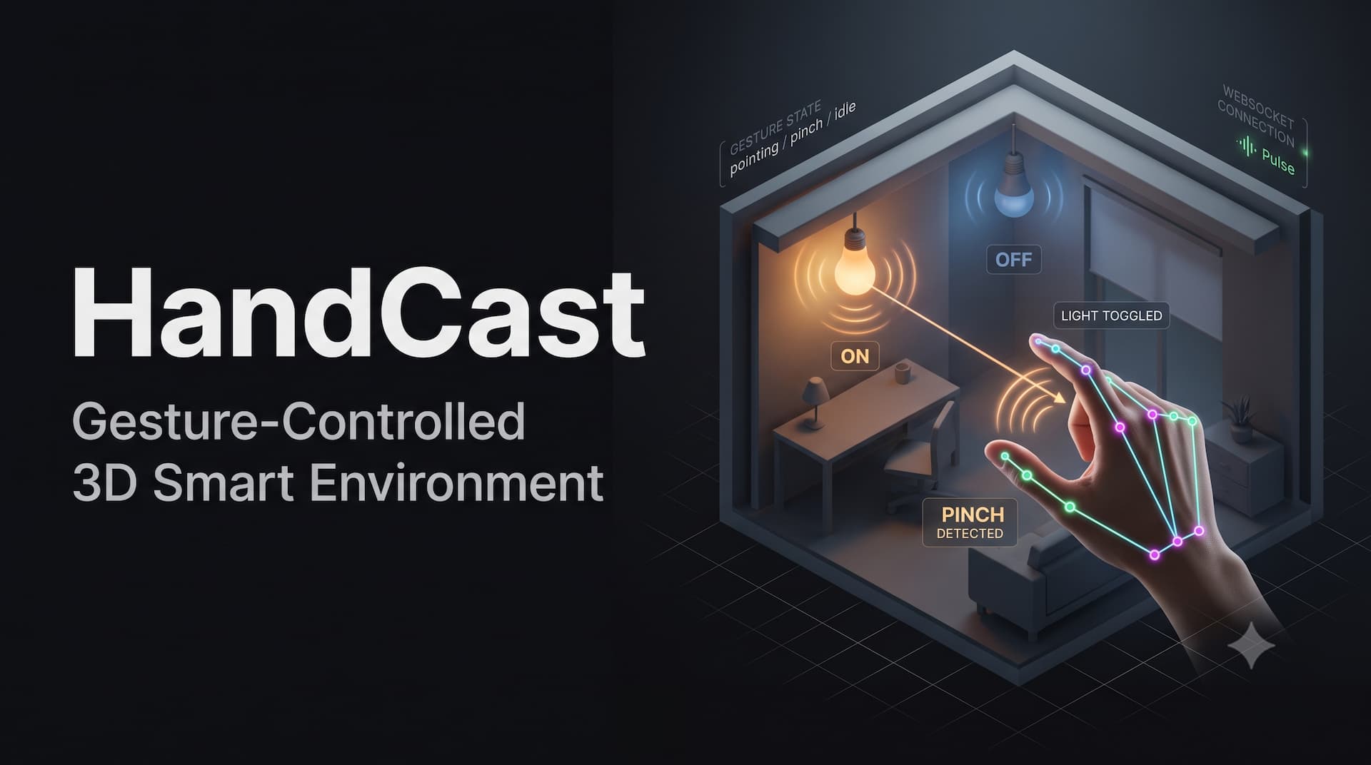 HandCast