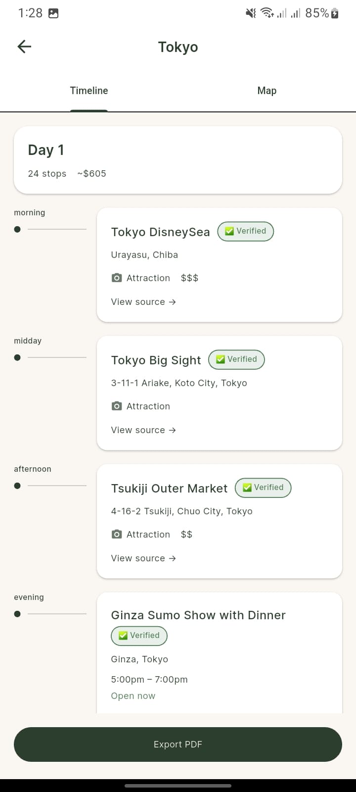 Itinerary View